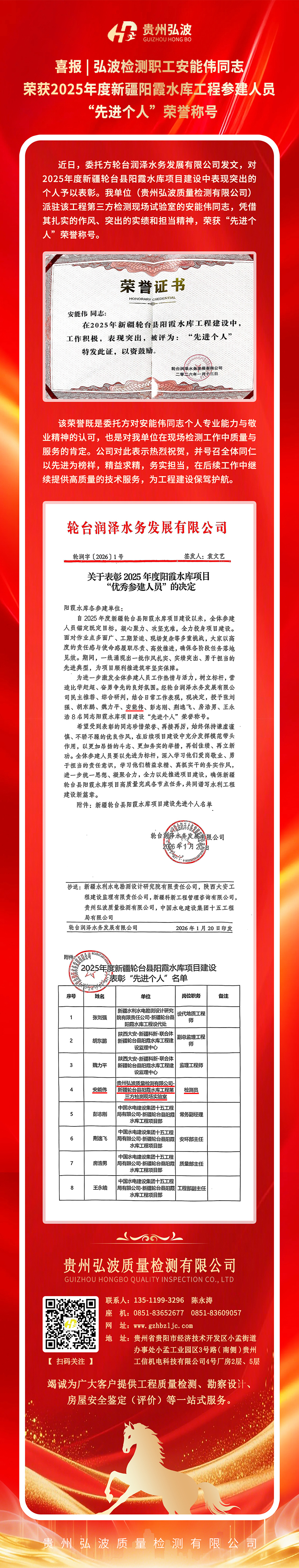 喜报 | 弘波检测职工安能伟同志荣获2025年度新疆阳霞水库工程参建人员“先进个人”荣誉称号